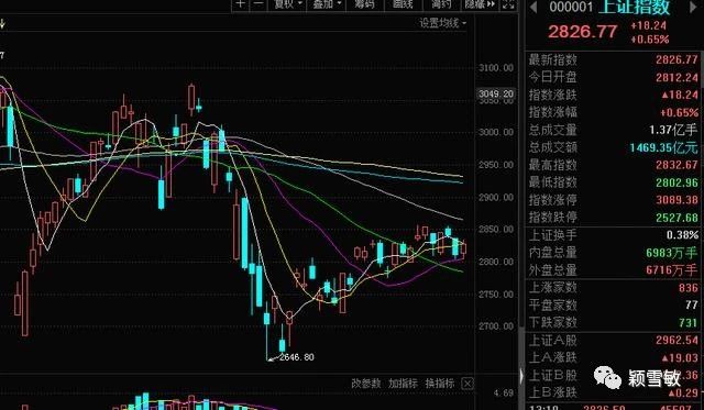 「IPv6」ipv6强势来袭，相关概念股一览{收藏}