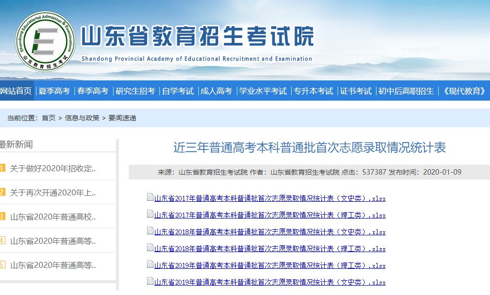 高考志愿|高考志愿填报，“八步法”教你如何从大数据中选定目标学校