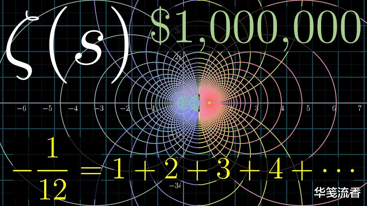 |顶级数学家有多恐怖？物理还未发现，100年前，黎曼已先知、先觉