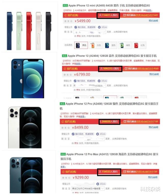 iphone12|iPhone 12系列国内如此受欢迎，仅京东一个平台现预约量已突破百万