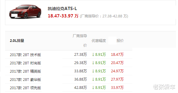 [大众迈腾]真没白等，售价从27万跌到18.47万，起步就279马力，果断放弃迈腾