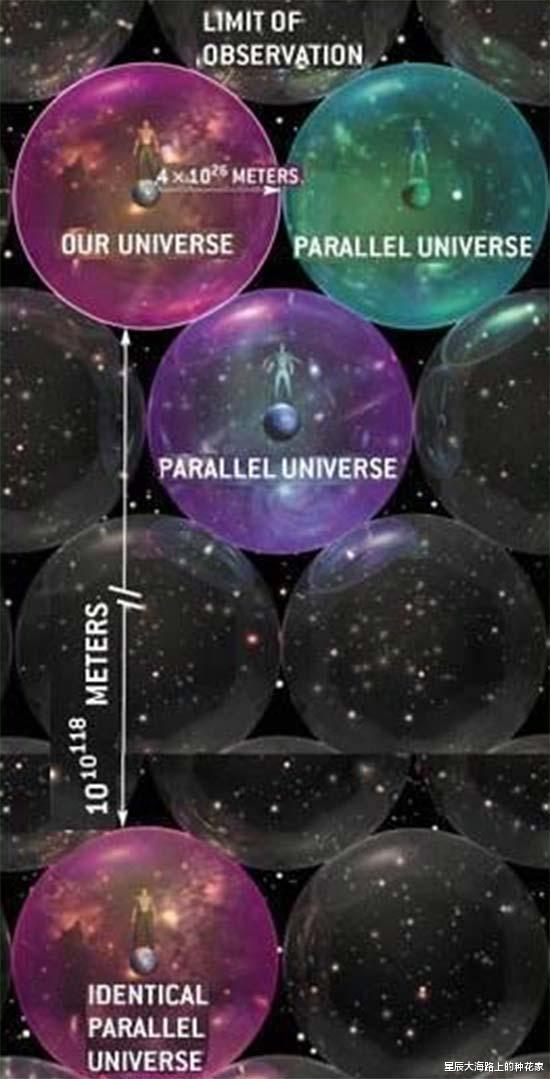 科学家|宇宙一直在膨胀，表示外面还有空间，那么宇宙外面到底是什么呢？