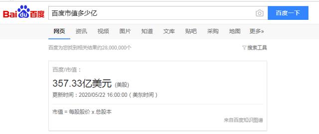 「Java」为什么百度的市值会被严重低估？