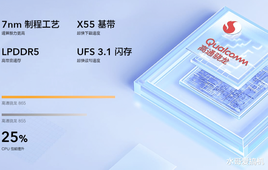 三星|三星现以vivo呈现，X50系列反骨换成高通？