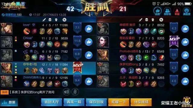 王者荣耀|王者荣耀：最高评分并非16.0，玩家曾打出20.4评分，创下世界纪录