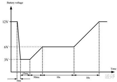 CPU|千元万元能配什么电脑？差评献给大家的装机单！