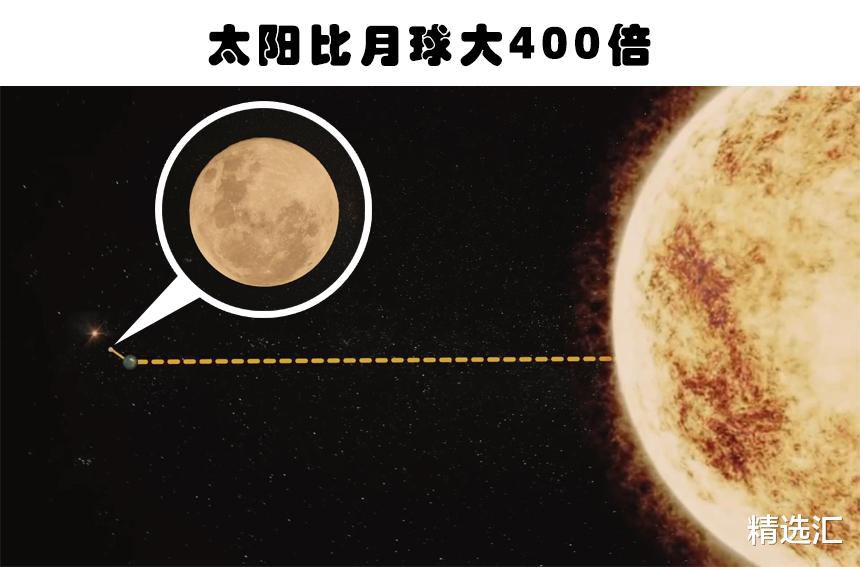 「太空」与太空相关,但很多人未曾详细了解的10个神秘事实
