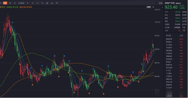 有人补贴，有人限购！2020年房市将怎么走？