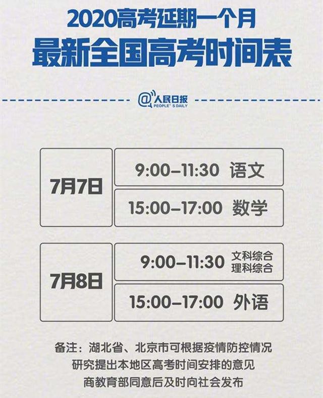 「」2020年高考推迟一个月，能不能考上211或者985？高三考生慌了？