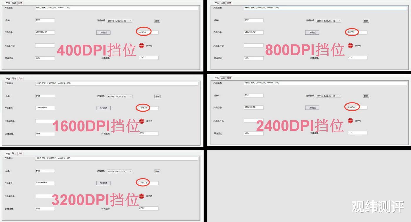 |罗技HERO引擎升级到25K,G502精准度更好了么?