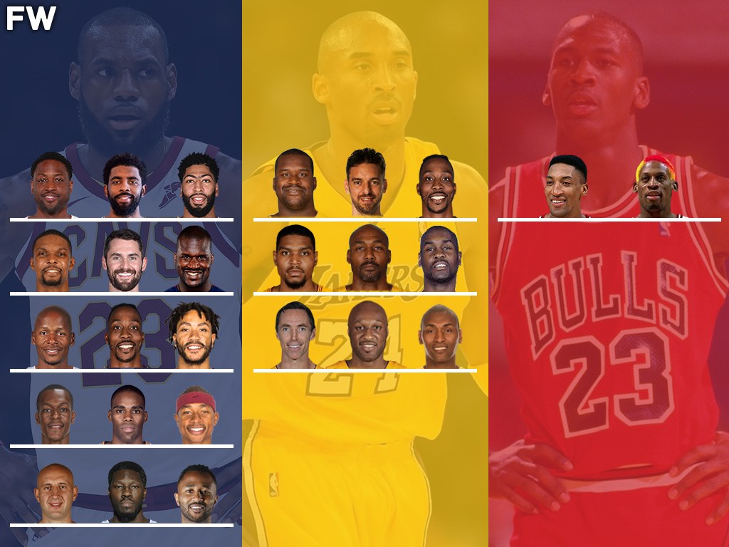 勒布朗·詹姆斯▲谁身边天才帮手最多?美媒对比乔詹科,差距悬殊,詹皇仅3冠太扎心