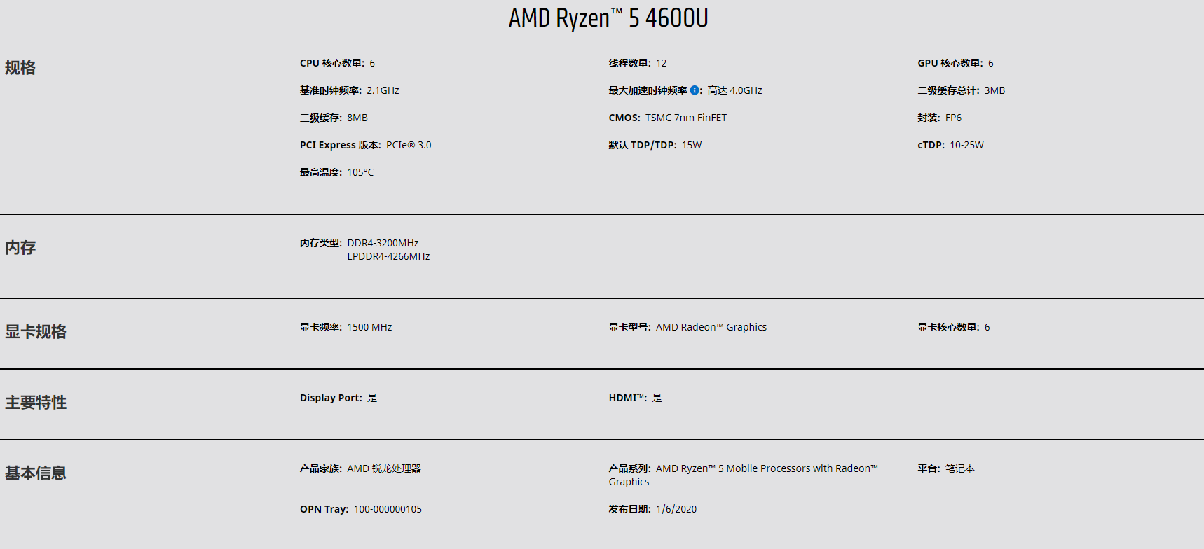 跑分▲地表最强机顶盒！AMD R5 4400G亮相跑分网站