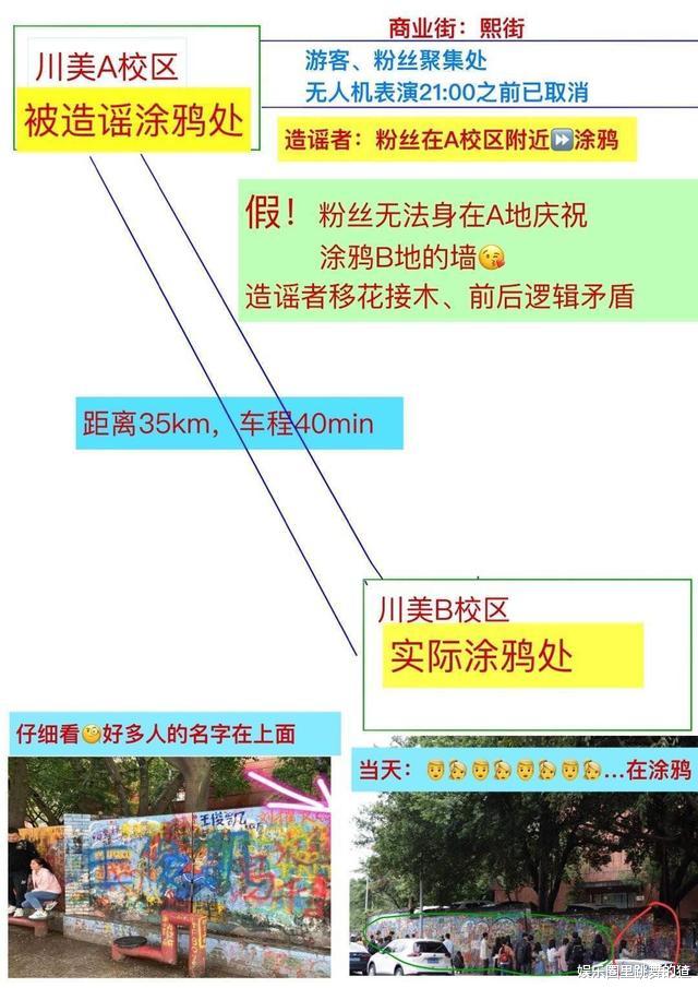 肖战|肖战粉丝深夜吼叫没素质,真相却令人吃惊,路人缘是这样被败坏的