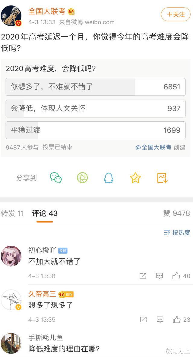 招生@2020高考难度会不会降低？录取分数线会不会下降？官方给出答案