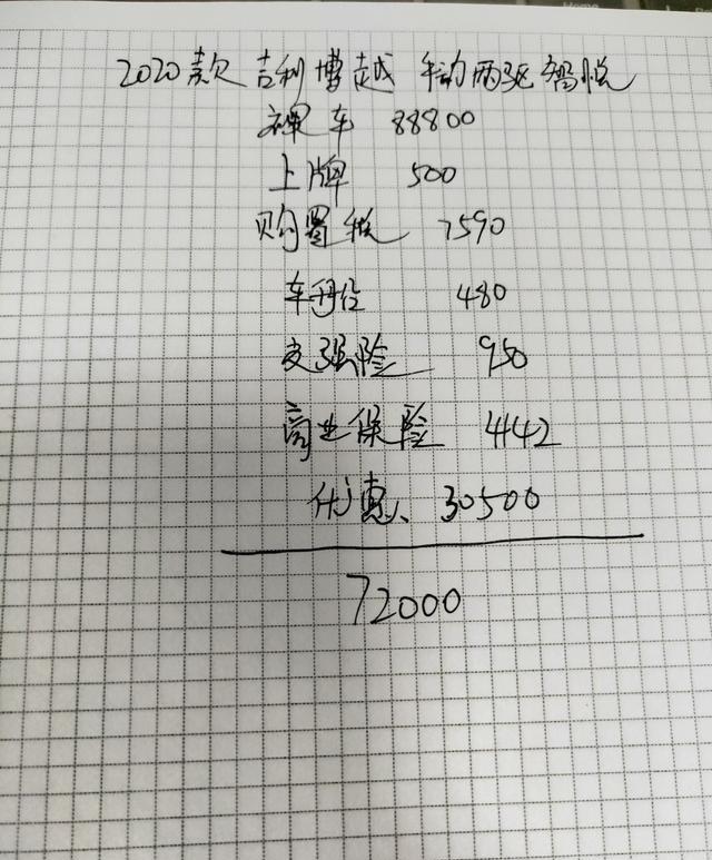 「吉利博越」放弃长安CS55plus提吉利博越，落地72000元便宜吗？车主说了真心话