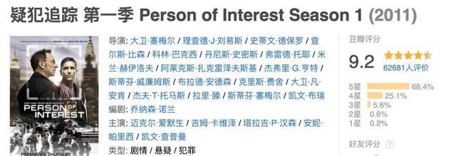 「西部世界」可惜啊，小黄台又一神剧烂尾了