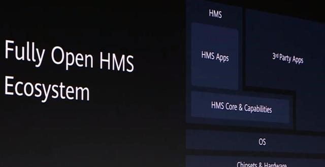 苹果|苹果宣布新规，1月1日正式施行，这是为了应对华为鸿蒙？