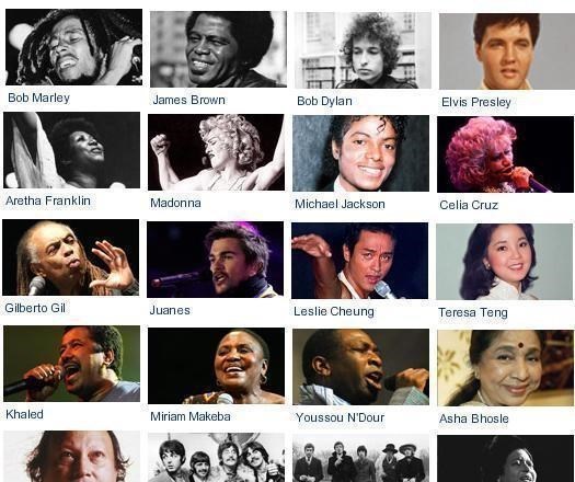 「邓丽君」1995年,邓丽君逝世,意外还是阴谋?25年后,钟南山揭露死亡真相