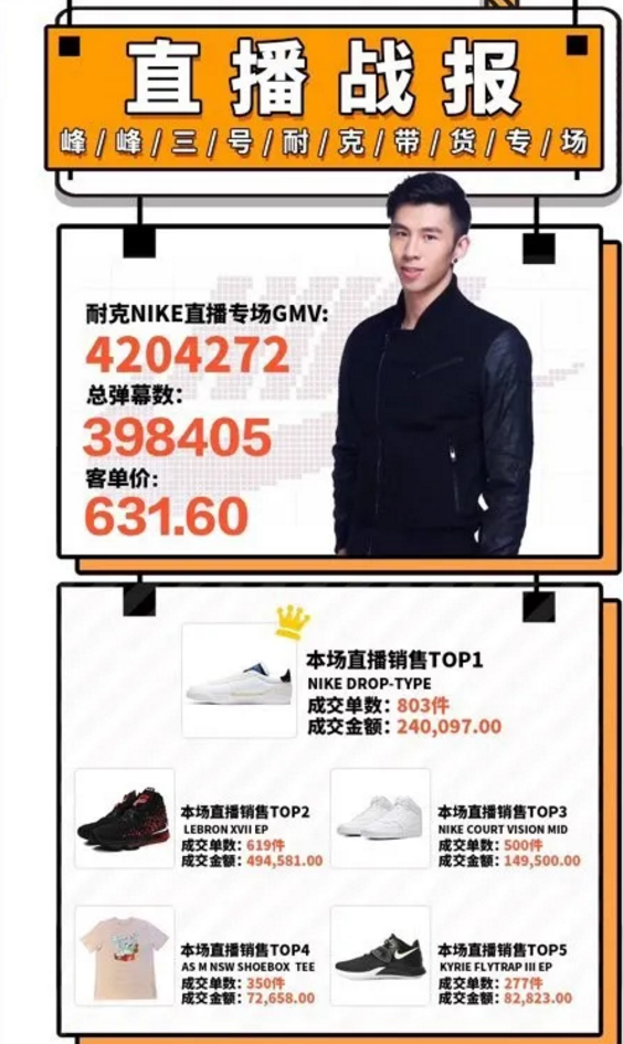 【斗鱼】假货一赔一百!斗鱼TV户外代言人峰峰三号霸气回应节奏,打脸黑粉