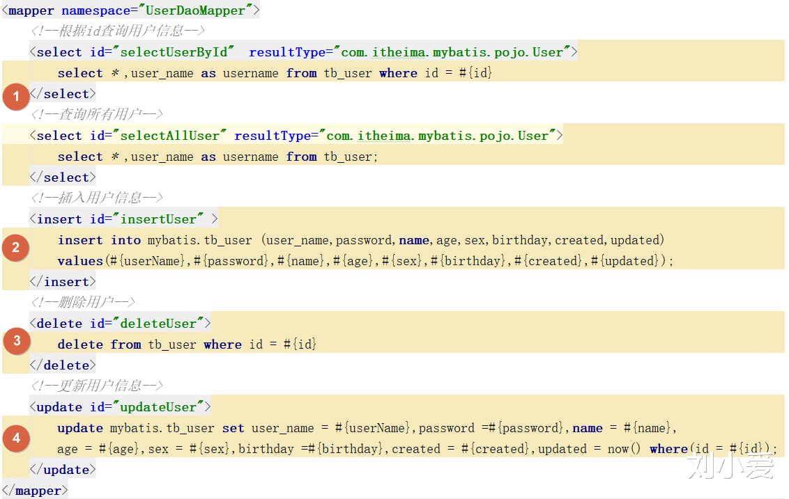 mybatis|使用mybatis框架，完成增删改查操作