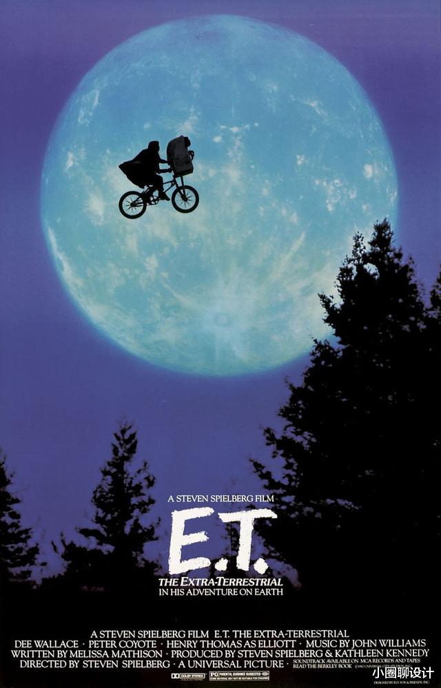 复仇者联盟4|票房加入通膨后影史排名大洗牌！前十居然没有《复联4》