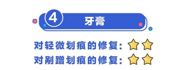 「」处理汽车划痕的4种“土方法”，哪种最有效？