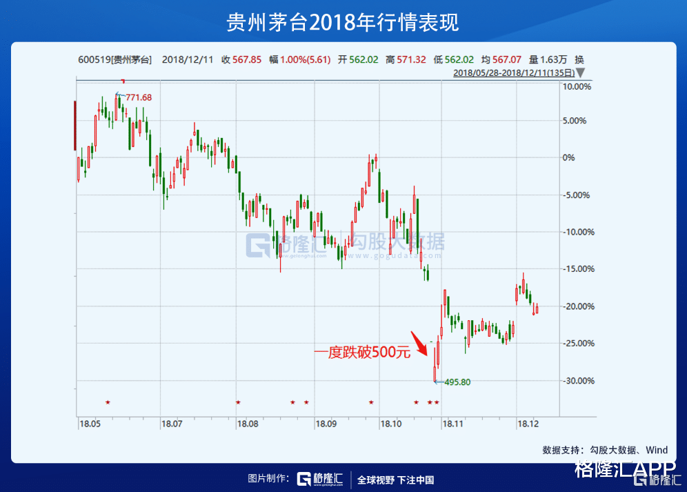 交易|创业板破与不破,1.7亿韭民很急