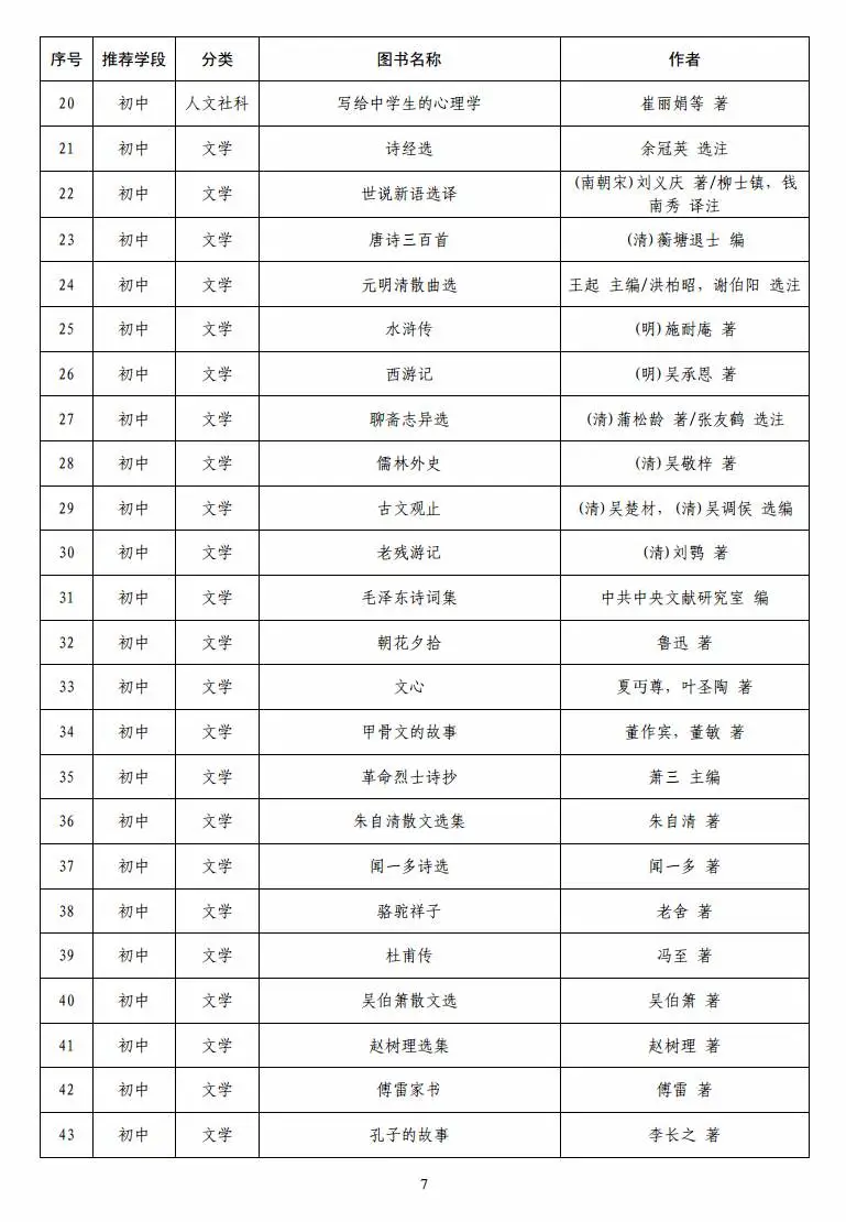 『教育部』教育部最新发布！小学、初中、高中都要看