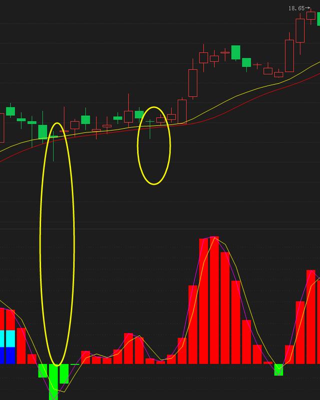 「中签率」股票已经跌到了全部股东都套牢了，为啥这类股票还会下跌呢？