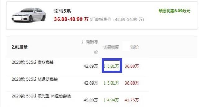 别克君威▲30天卖出14274台，没把A6L当对手，跌5.8万配黄金动力，继续吃香