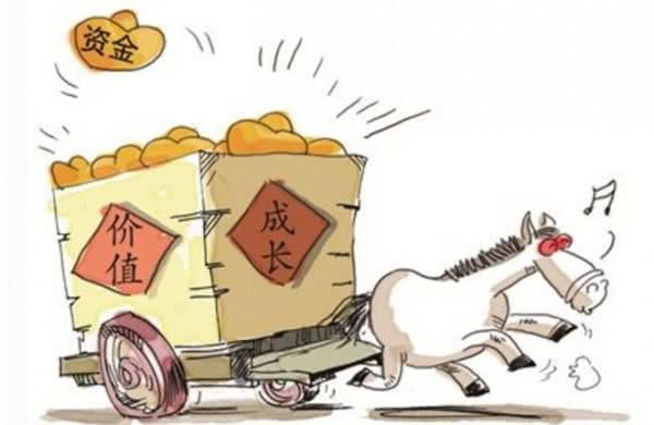 [净资产收益率]2020年，A股中最具有价值投资的白马股（名单）