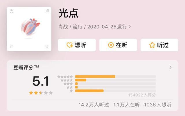 【肖战】肖战新歌爆卖一个亿,土豪粉丝一掷千金,逆天数字让人疑窦丛生!