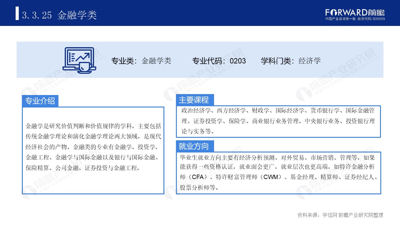 |2020年中国高考热门本科专业类排名及介绍【总】