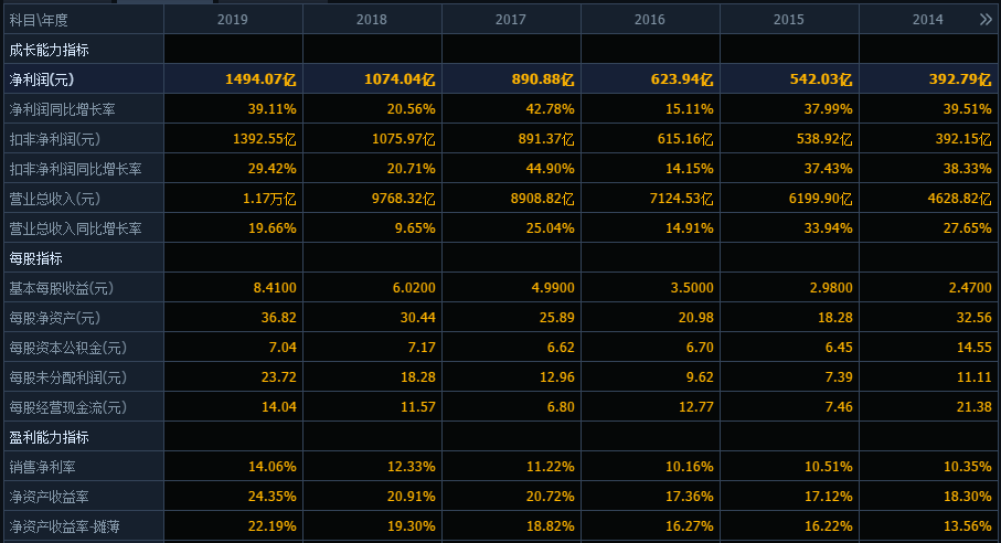 中国平安|正在“倒闭”的汇丰,真解气!中国平安踩雷持股7%,该如何自救?