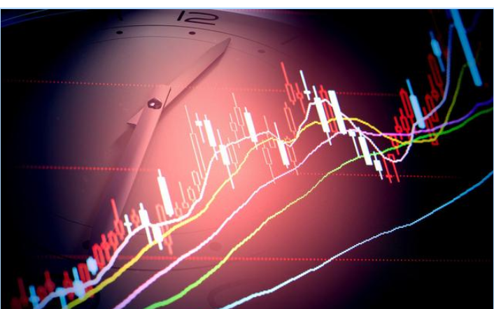 #中国医药#下半年，中国股市，还有机会吗？