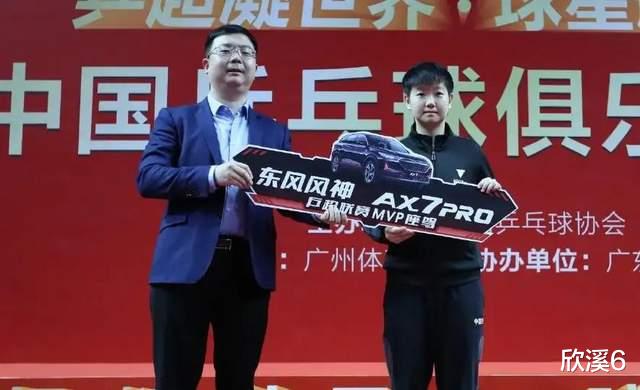 刘诗雯|乒乓球队到达海南三亚，孙颖莎暂时不能归队，刘诗雯被赋予重任