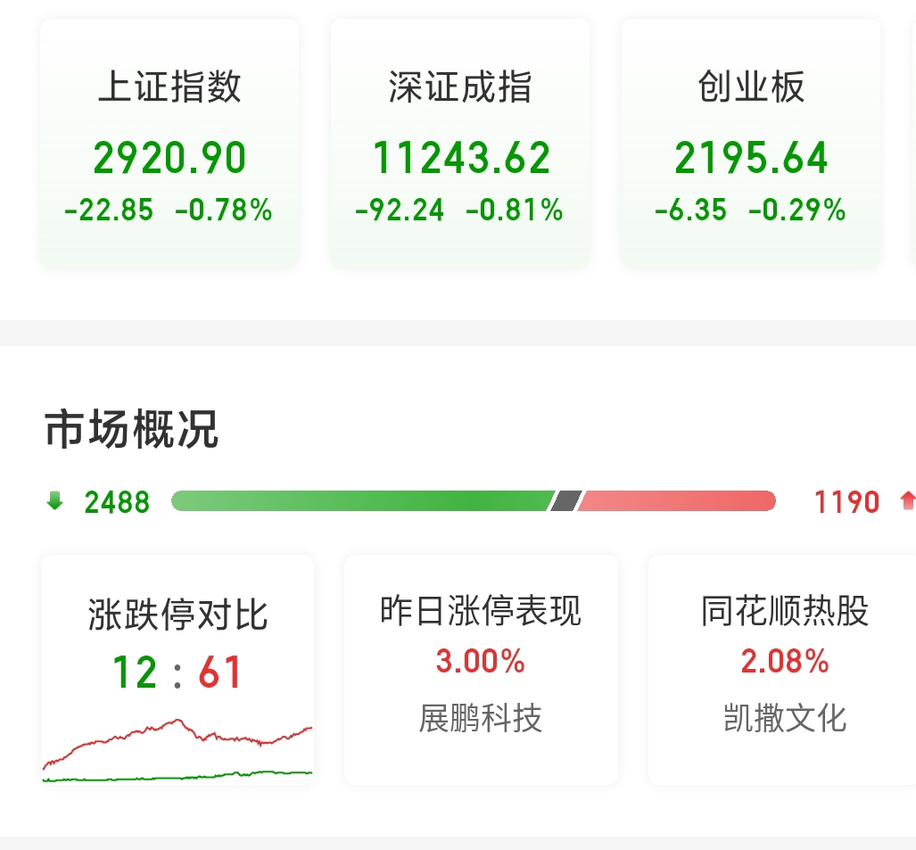 省广集团▲美股暴跌,A股怎么办?
