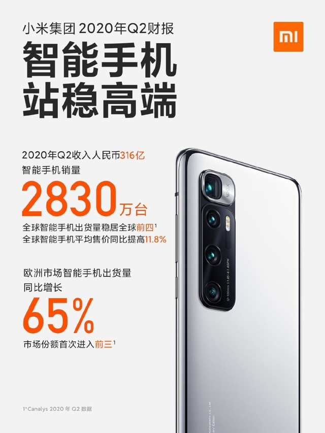 |不会吧！不会吧！不会真有人觉得小米不卖手机吧！