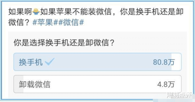 微信|如果苹果不能装微信了，换手机还是卸载微信：4.8万人选择了卸载？