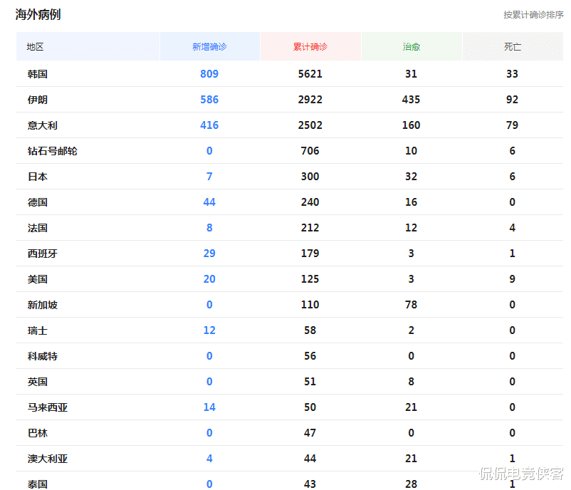 【2019新型冠状病毒】什么时候能把口罩摘掉呢？钟南山：大致时间定了！