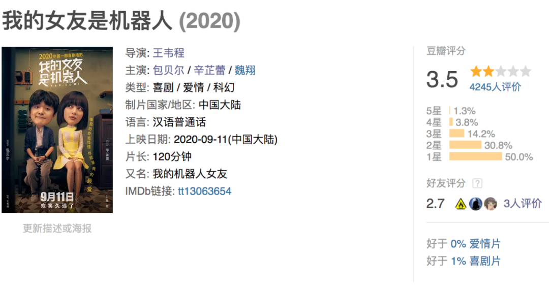 包贝尔|抄作业都不及格！包贝尔，你真的是中国电影烂片王！