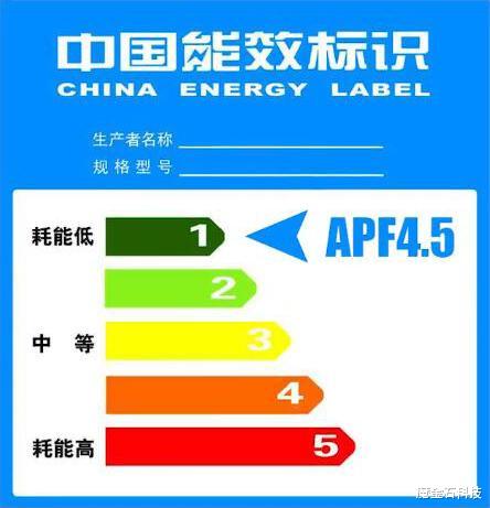 小米科技|谁才是性价比之王?小米空调VS苏宁空调深度拆机对比