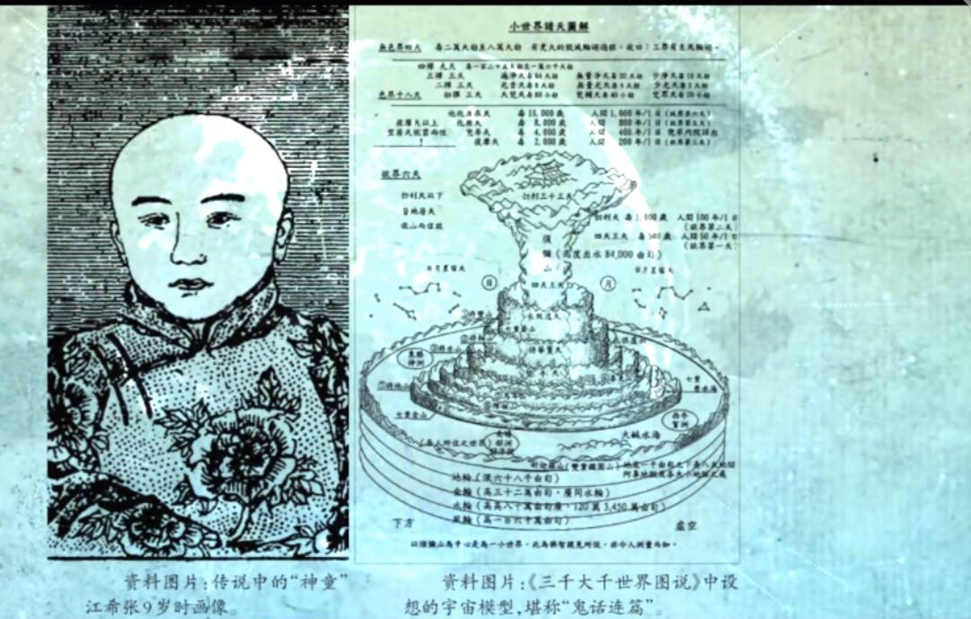 土星：民国第一神童：9岁出版宇宙画册 描述各星系风土人情