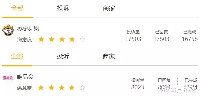 净利润|苏宁的工资回收计划，骚断了我的腰