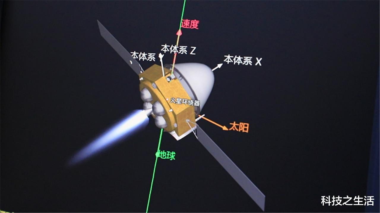火星|天问1号向火星进军，日行30万公里，比美国的好奇号好在哪？
