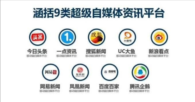 自媒体|自媒体运营红利期,他的行业特点、遵循原则、注意事项有些什么?