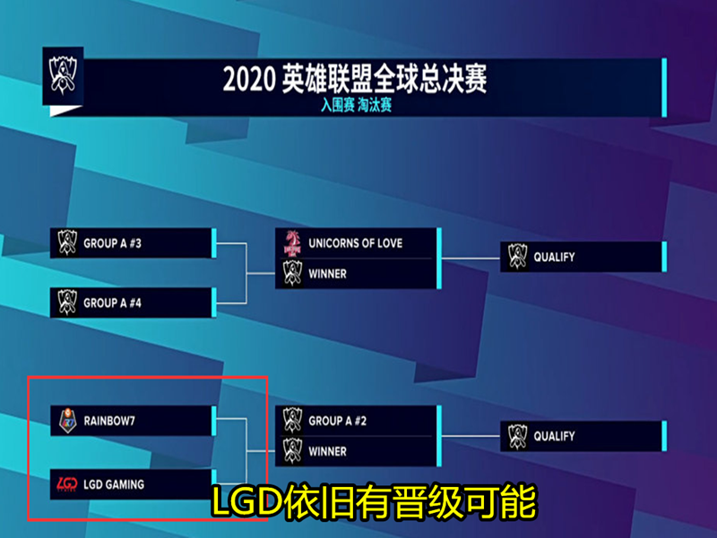 LGD|LGD取胜V3后，小花生一项“MMP数据”让人愤怒。粉丝：打假赛，必须严查！