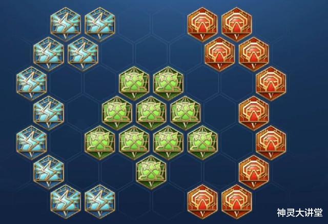 马超■王者荣耀：还不会马超？我来教你从零开始学，掌握技巧事半功倍