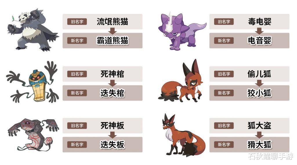 pc端卡牌类|《宝可梦剑盾》DLC2冠之雪原攻略 含全神兽收集方法