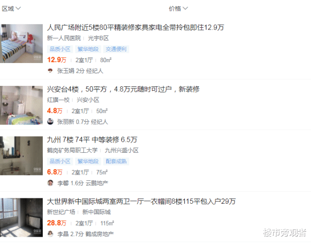 「」50平，新装修的房子，卖4.8万一套，根本卖不掉！专家：不值钱